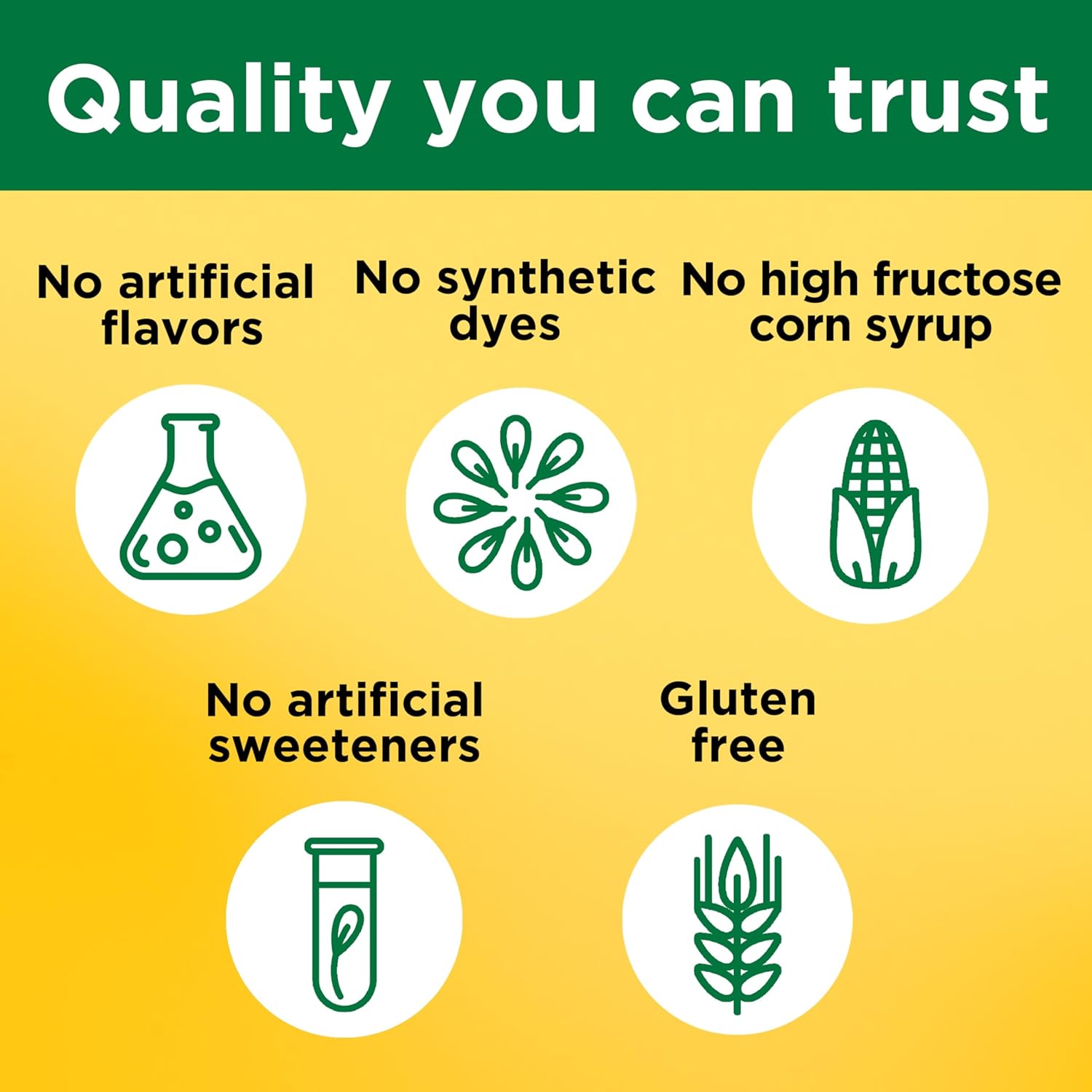 Nature Made - Citrato de Magnesio Gomitas